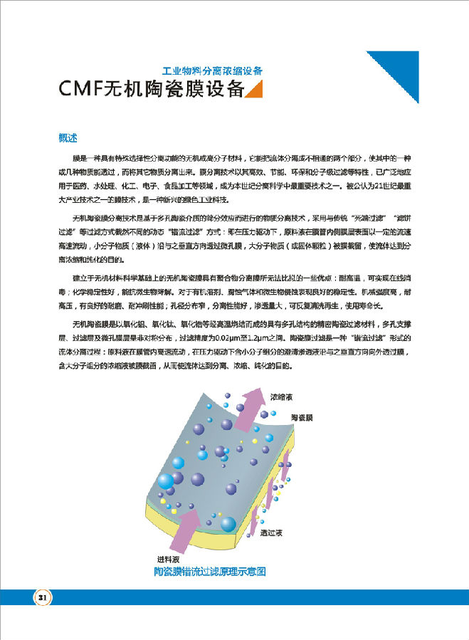 CMF无机陶瓷设备(图1)